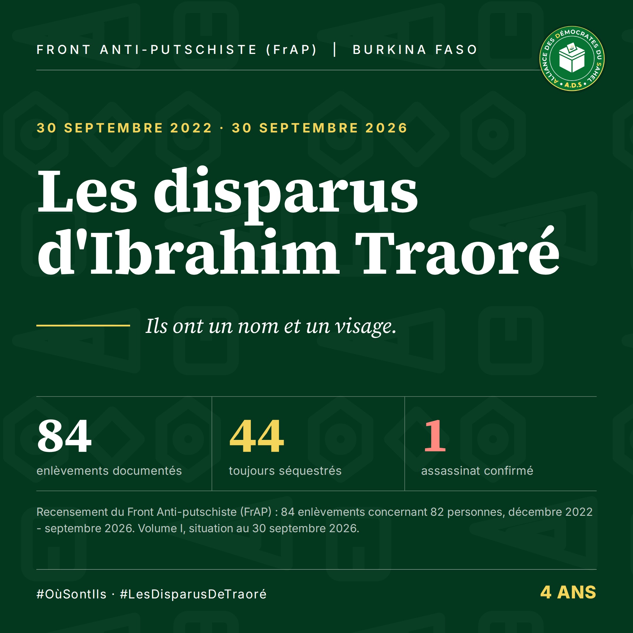 Les disparus d'Ibrahim Traoré